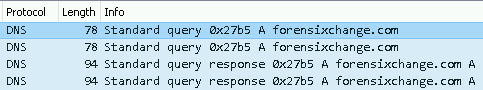 DNS traffic generated by Chrome