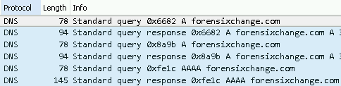 DNS traffic generated by Firefox