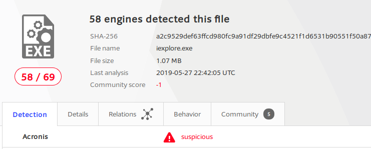 virustotal malicious miner