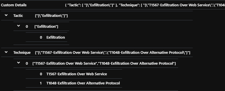 Extended Properties field with the Custom Details