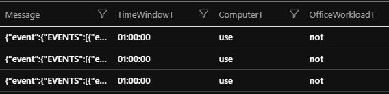 Additional fields with usage information