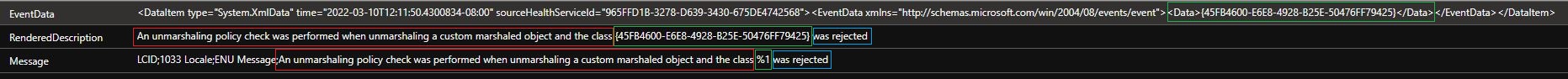 How the RenderedDescription field is calculated