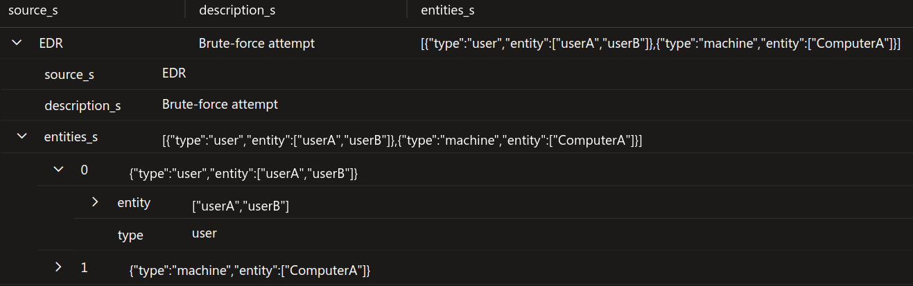 JSON formatted EDR log sample