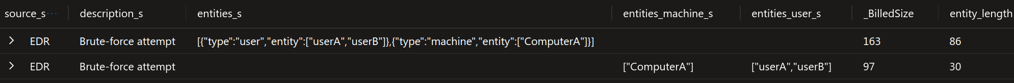 JSON parsing comparison