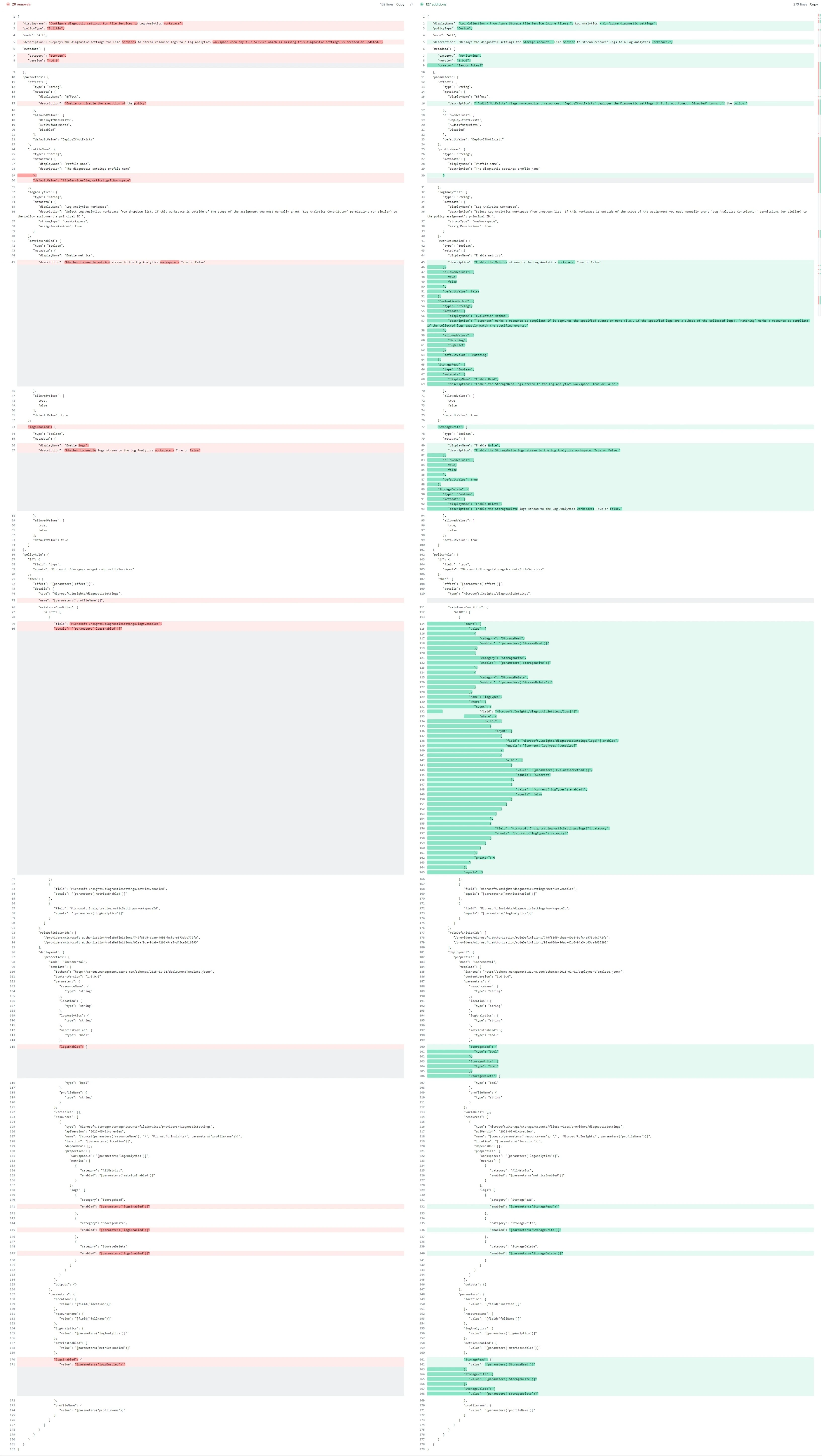 Built-in and enhanced policy comparision