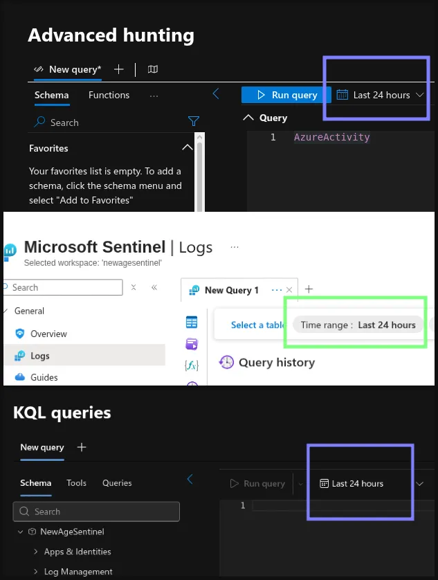 Default 24h lookback over the various tools